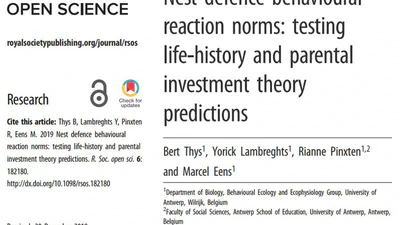Nest defence behavioural reaction norms: testing life-history and parental investment theory predictions featured image